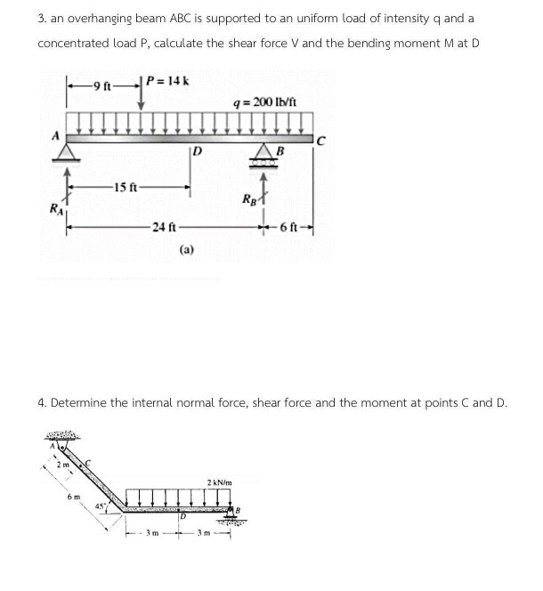 Solved An overhanging beam ABC is supported to an uniform | Chegg.com