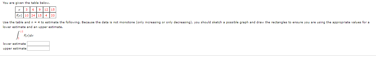 Solved Use the table given below and n = 4 to estimate 116 | Chegg.com
