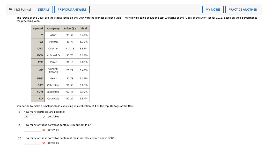 what are the small dogs of the dow