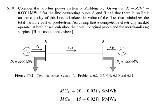 Solved 6.10 Consider the two-bus power system of Problem | Chegg.com
