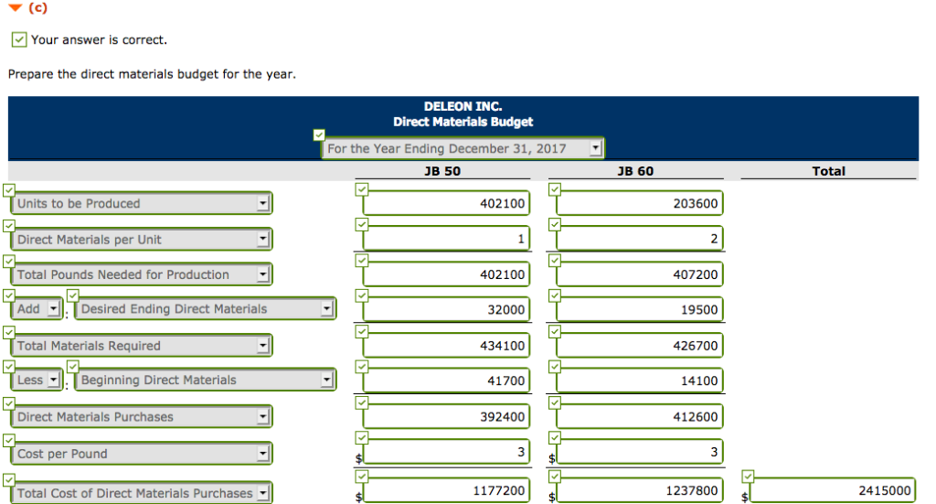 Solved Problem 23-2A (Part Level Submission) Deleon Inc. is 