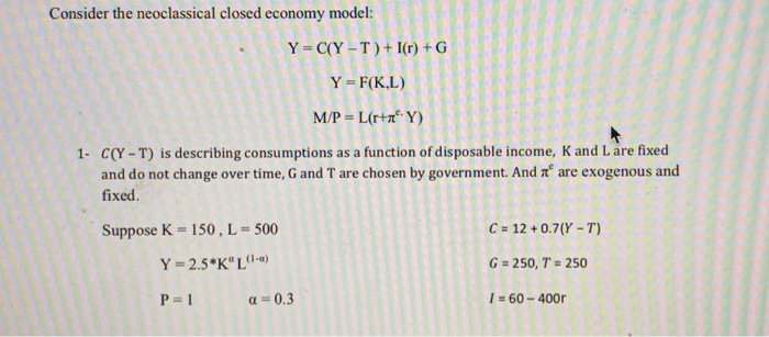 Consider The Neoclassical Closed Economy Model Y Chegg Com