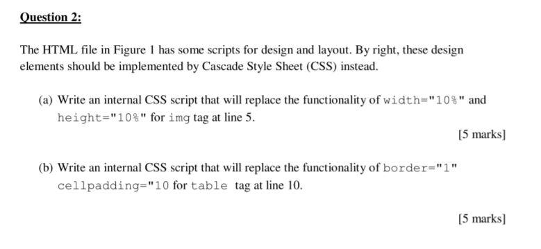 Solved Question 2: The HTML file in Figure 1 has some | Chegg.com