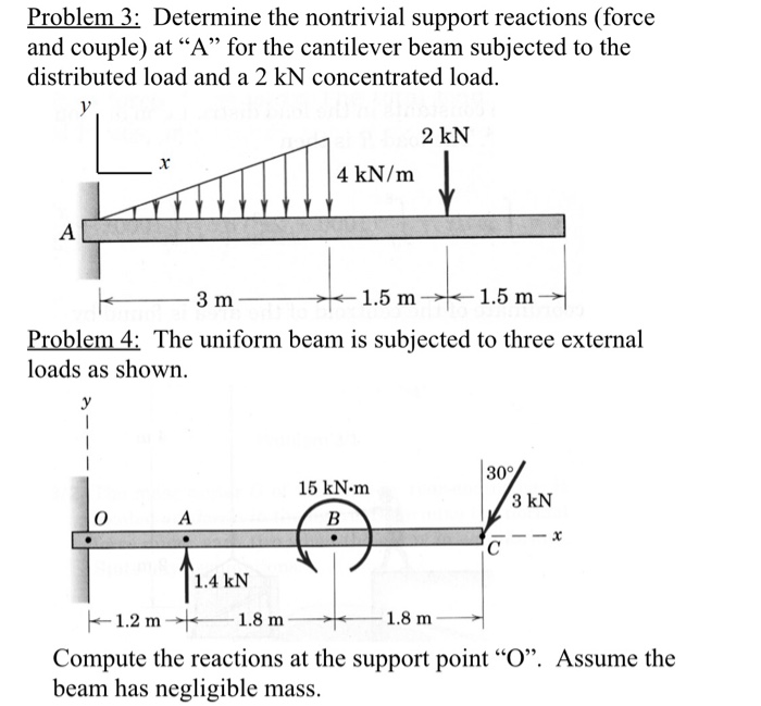 Solved Problem 3: Determine the nontrivial support reactions | Chegg.com