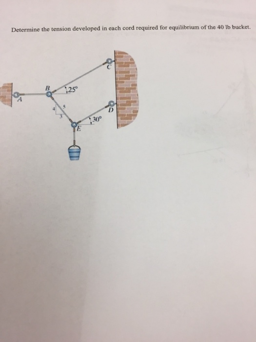 Solved Determine The Tension Developed In Each Cord Required | Chegg.com