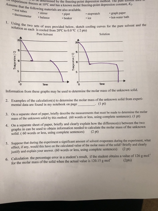 Solved Examples Of The Calculations To Determine The Molar | Chegg.com