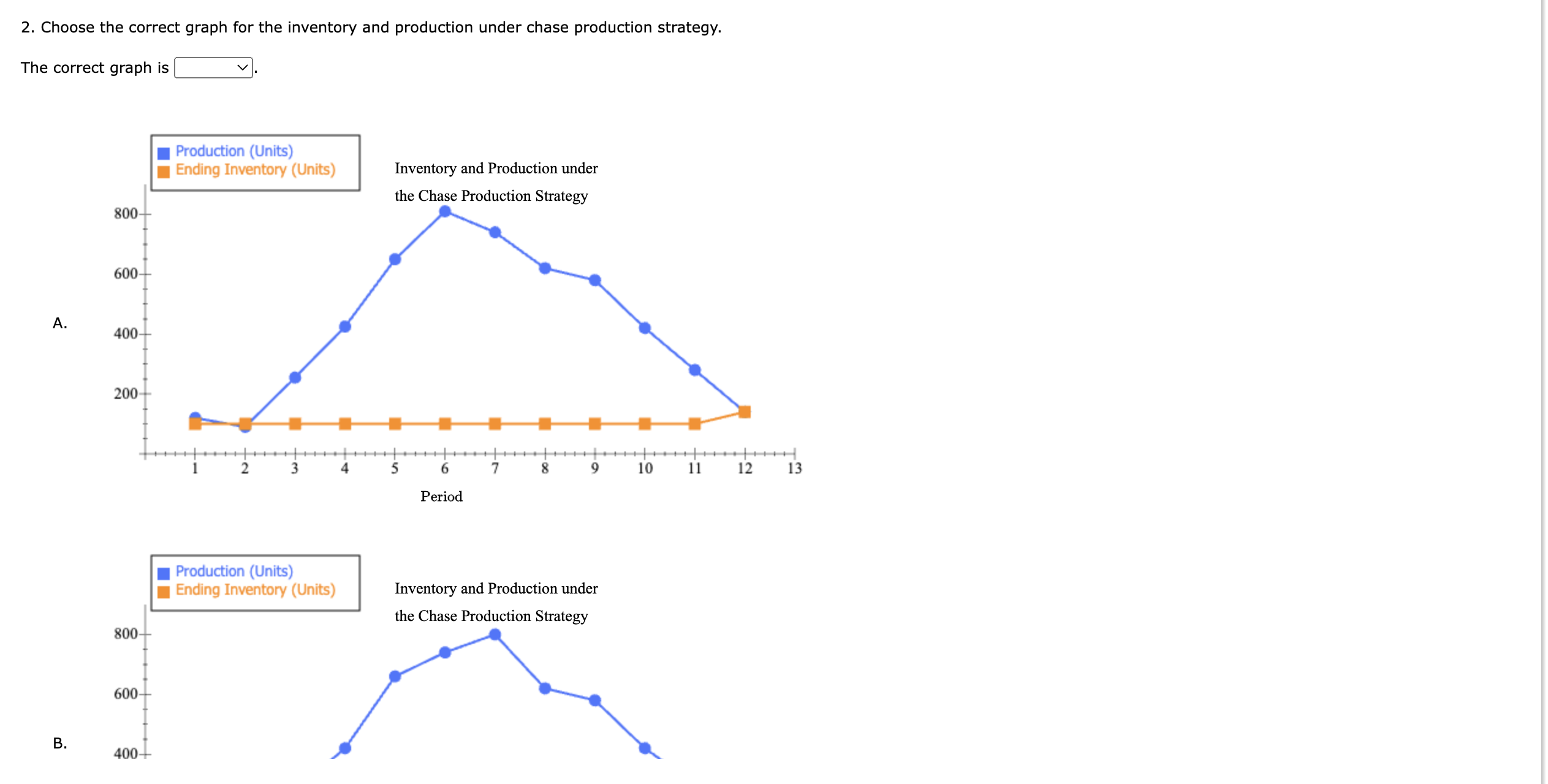 Solved Excel Online Structured Activity: Chase Production | Chegg.com