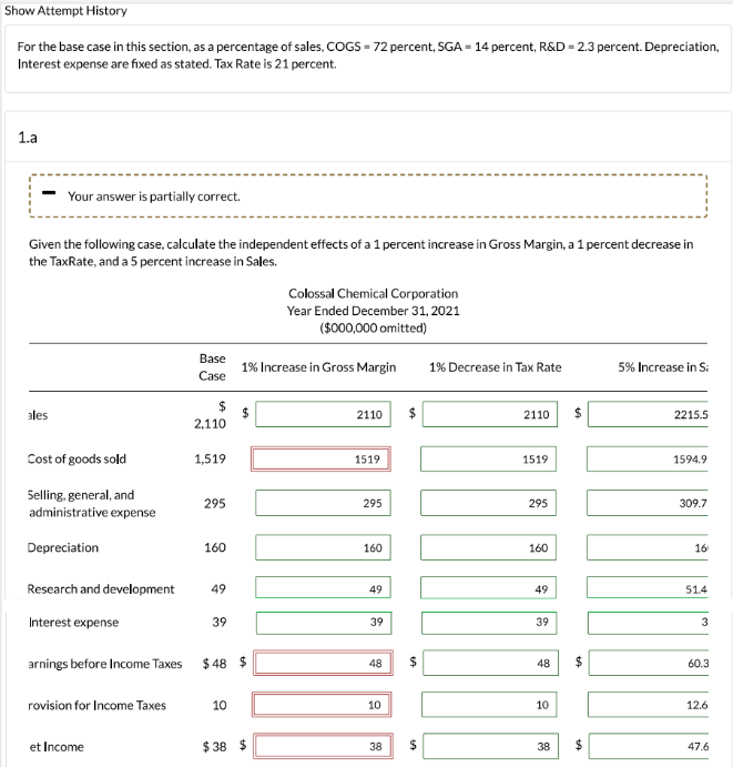 Solved For the base case in this section, as a percentage of