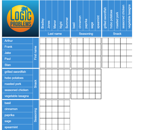 Solved Write a Prolog program to solve the puzzle A group of | Chegg.com