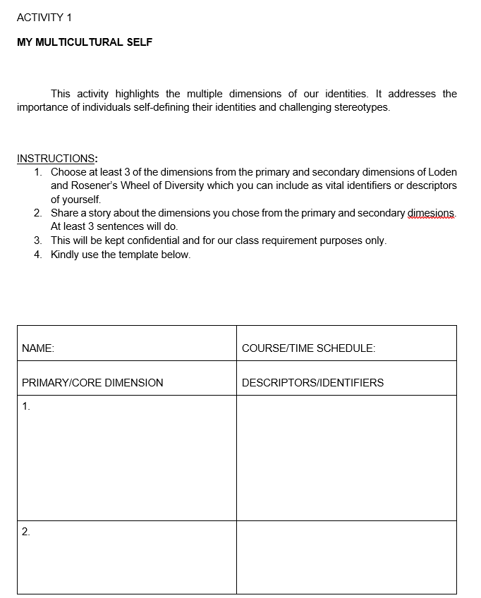 Solved ACTIVITY 1 MY MULTICULTURAL SELF This activity | Chegg.com