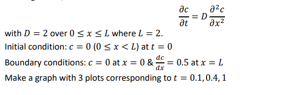 ∂t∂c=D∂x2∂2c with D=2 over 0≤x≤L where L=2. Initial | Chegg.com