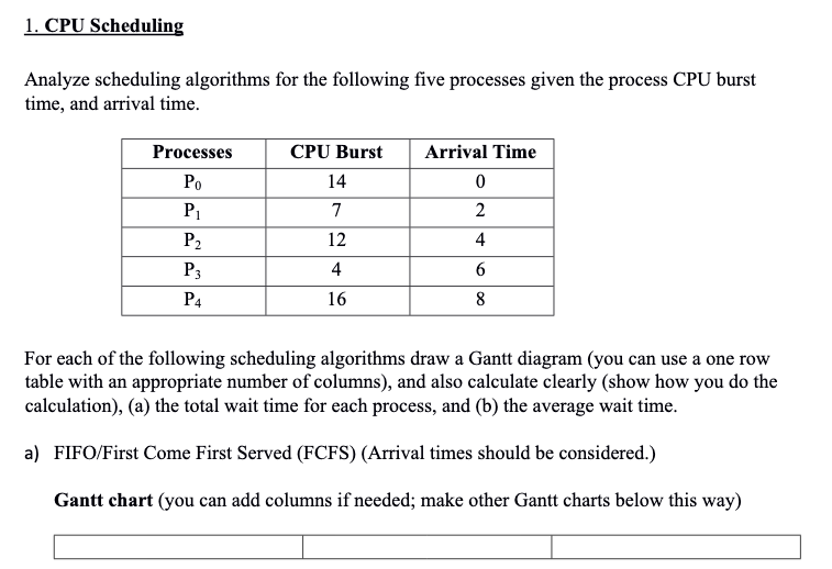 solved-1-cpu-scheduling-analyze-scheduling-algorithms-for-chegg