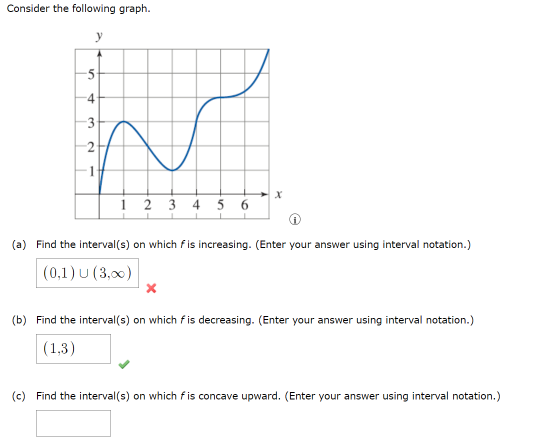 solved consider the following graph у a 5 4 w 3 1 х 1 2 4 5 chegg com