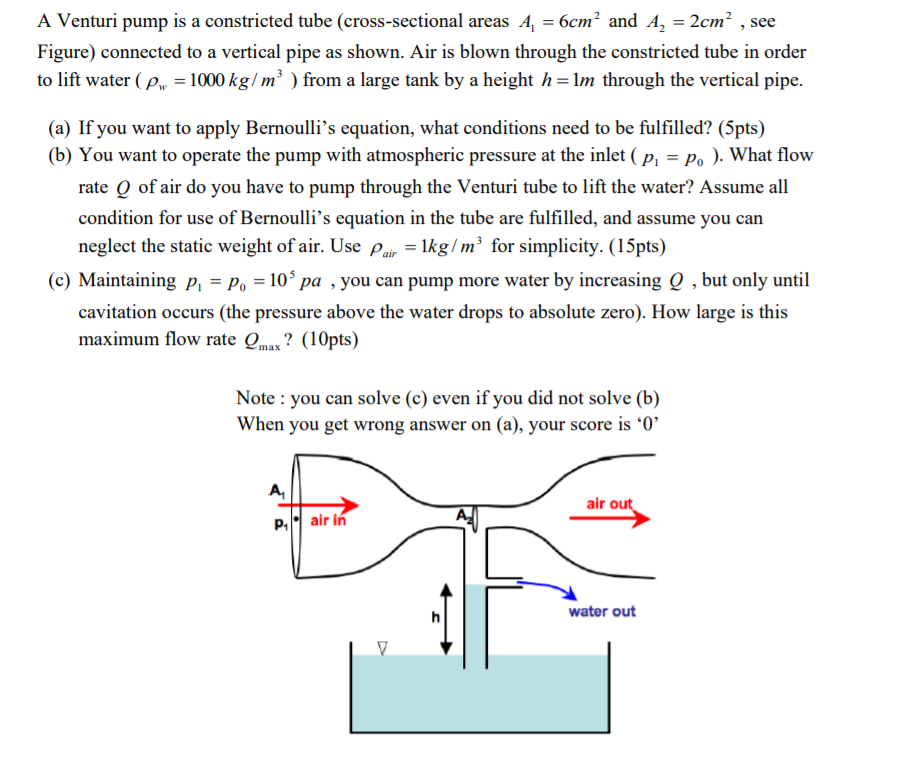 Solved A Venturi pump is a constricted tube (cross-sectional | Chegg.com