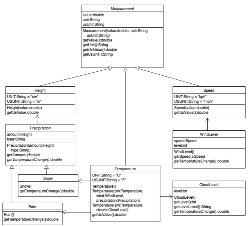 solved-i-need-help-creating-the-remaining-classes-for-the-chegg