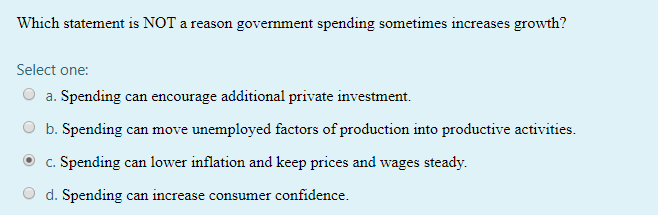 Solved Increases in government spending financed through | Chegg.com