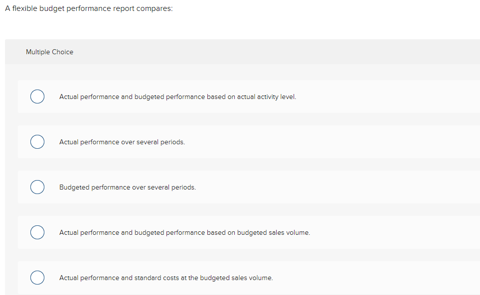 Solved A flexible budget performance report compares