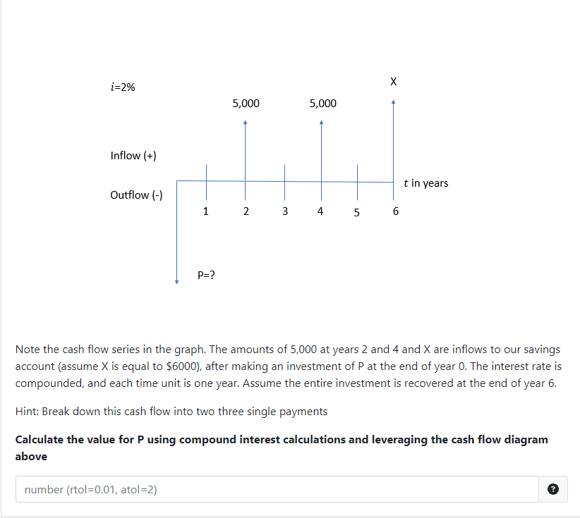 Solved your geoenergy company applied for a 6 year loan for chegg