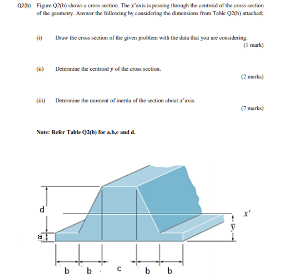 Solved 02(b) Figure Q2(b) shows a cross section. The x'axis | Chegg.com