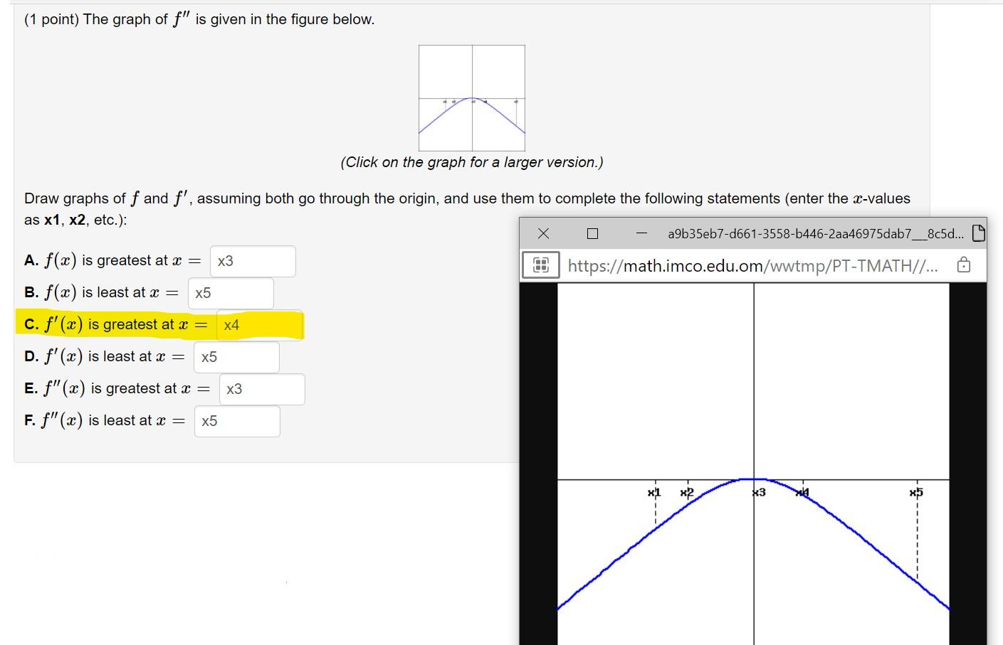 Solved (1 point) The graph of f" is given in the figure | Chegg.com