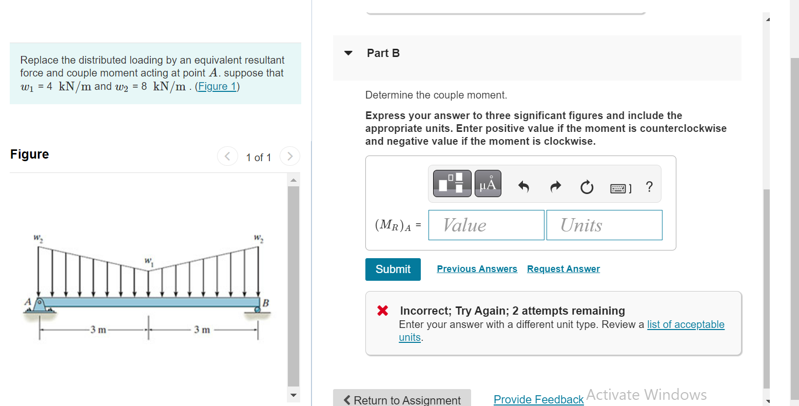 Solved Replace the distributed loading by an equivalent | Chegg.com