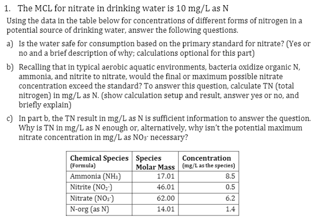 1. The MCL for nitrate in drinking water is 10 mg/L | Chegg.com