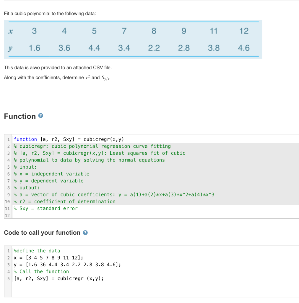 Solved Fit a cubic polynomial to the following data: х x 3 4 | Chegg.com
