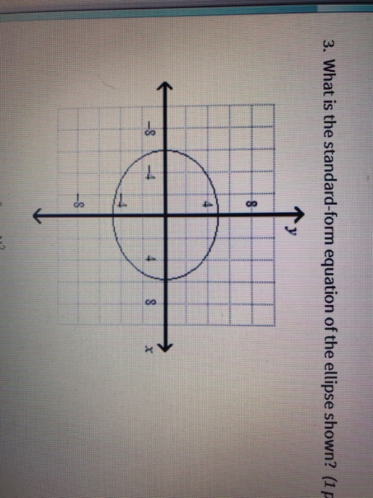 Solved What is the standardform equation of the ellipse
