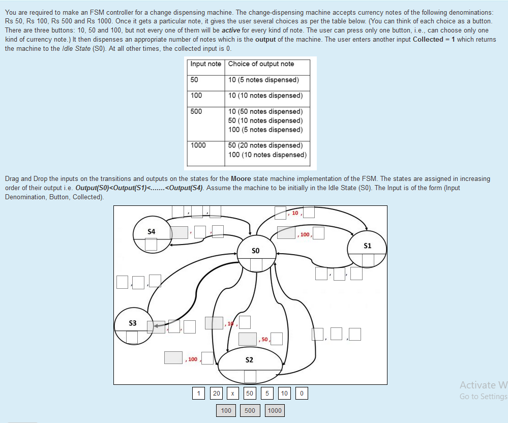 Solved You are required to make an FSM controller for a | Chegg.com