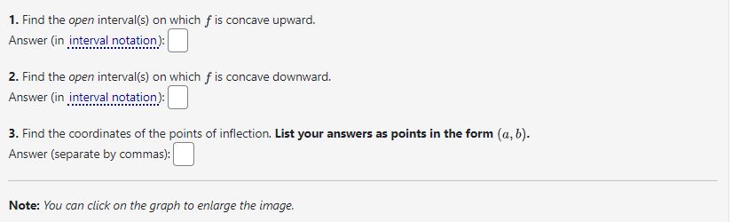 Solved w1. Find the open interval(s) on which f is concave | Chegg.com