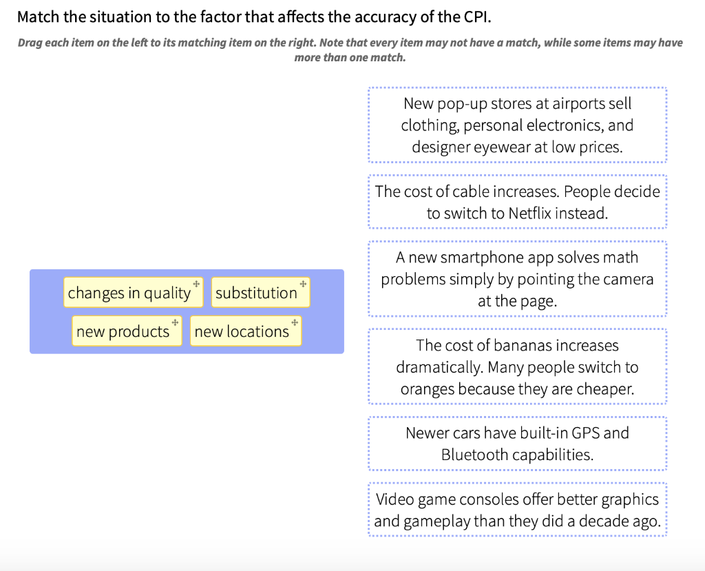 Solved Match the situation to the factor that affects the