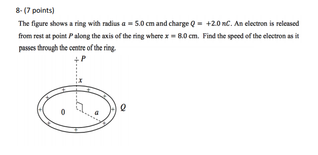 Solved 8- (7 points) The figure shows a ring with radius a = | Chegg.com