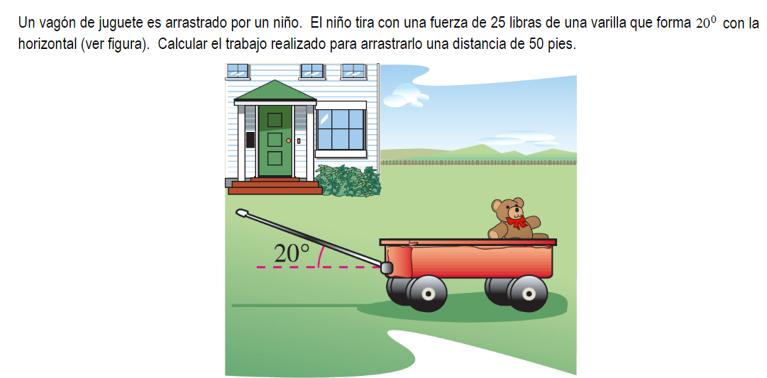 Un vagón de juguete es arrastrado por un niño. El niño tira con una fuerza de 25 libras de una varilla que forma \( 20^{\circ