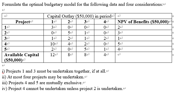 Solved Formulate The Optimal Budgetary Model For The | Chegg.com