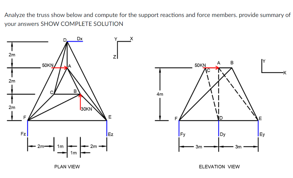 Solved Analyze The Truss Show Below And Compute For The | Chegg.com