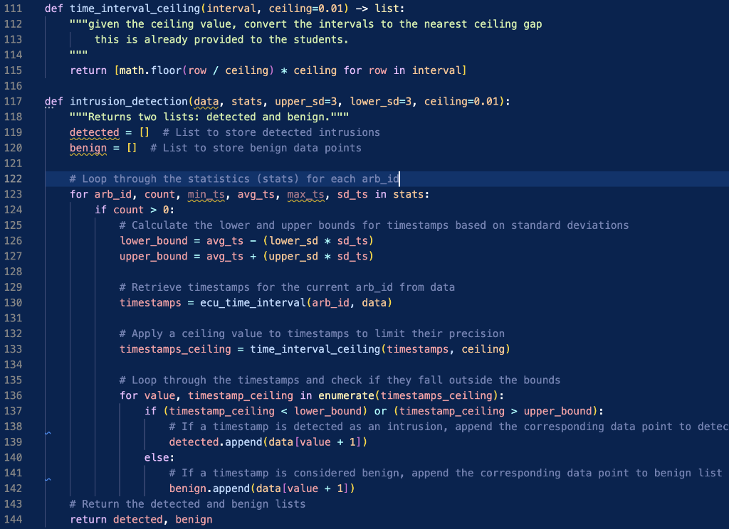 Solved I have this task for a python project to do and I am | Chegg.com