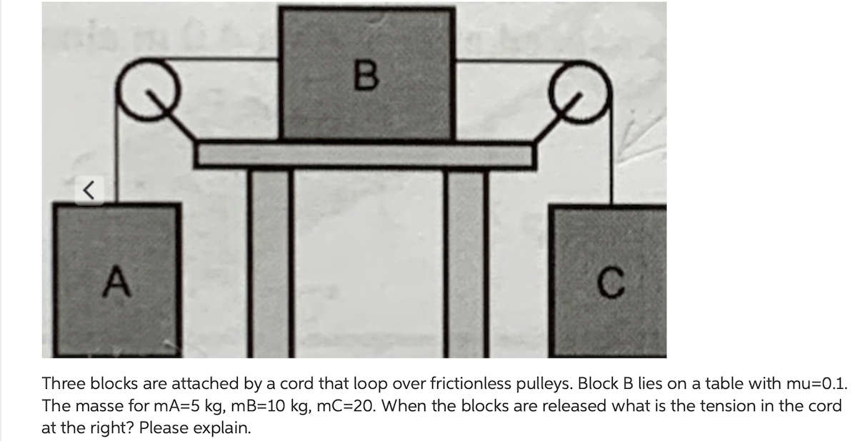 Solved The Figure Shows Three Blocks Attached By A Cord That | Chegg.com