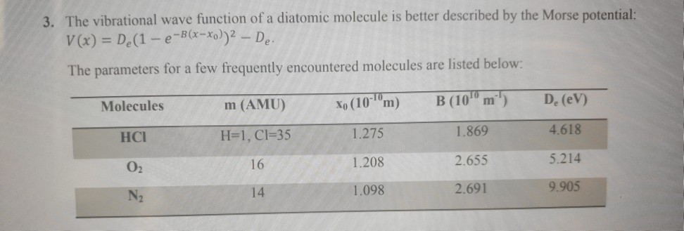 3. The vibrational wave function of a diatomic | Chegg.com