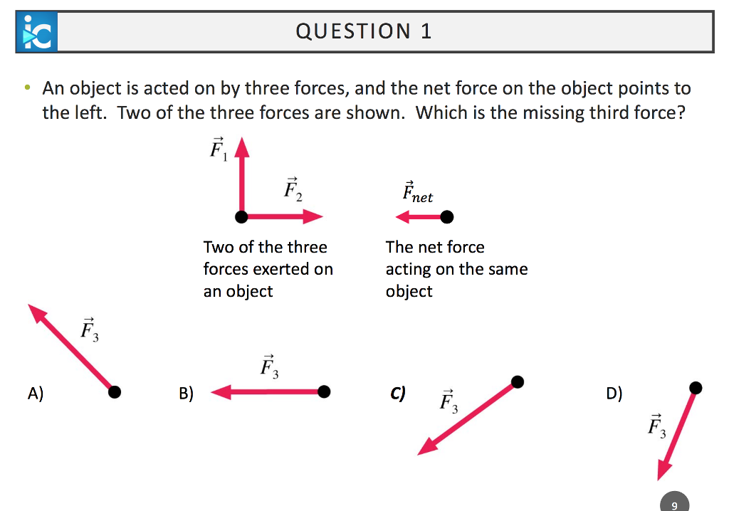 Solved QUESTION 1 An Object Is Acted On By Three Forces, And | Chegg.com