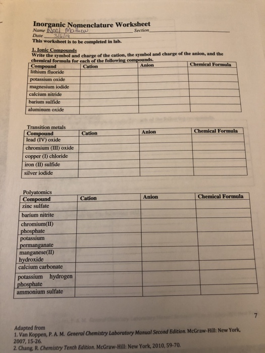 Chemical Formulas And Nomenclature Worksheet Answers - Promotiontablecovers