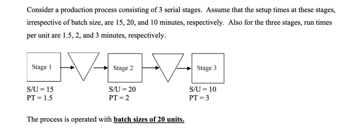 Solved Consider A Production Process Consisting Of 3 Serial | Chegg.com