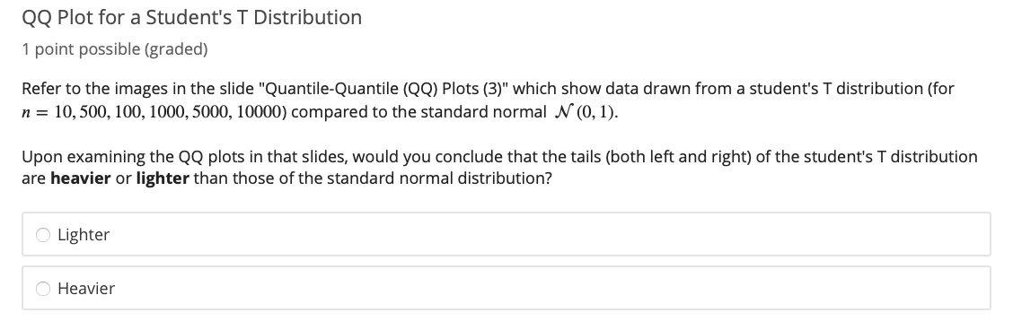 solved-qq-plots-and-tails-of-distributions-2-points-possible-chegg