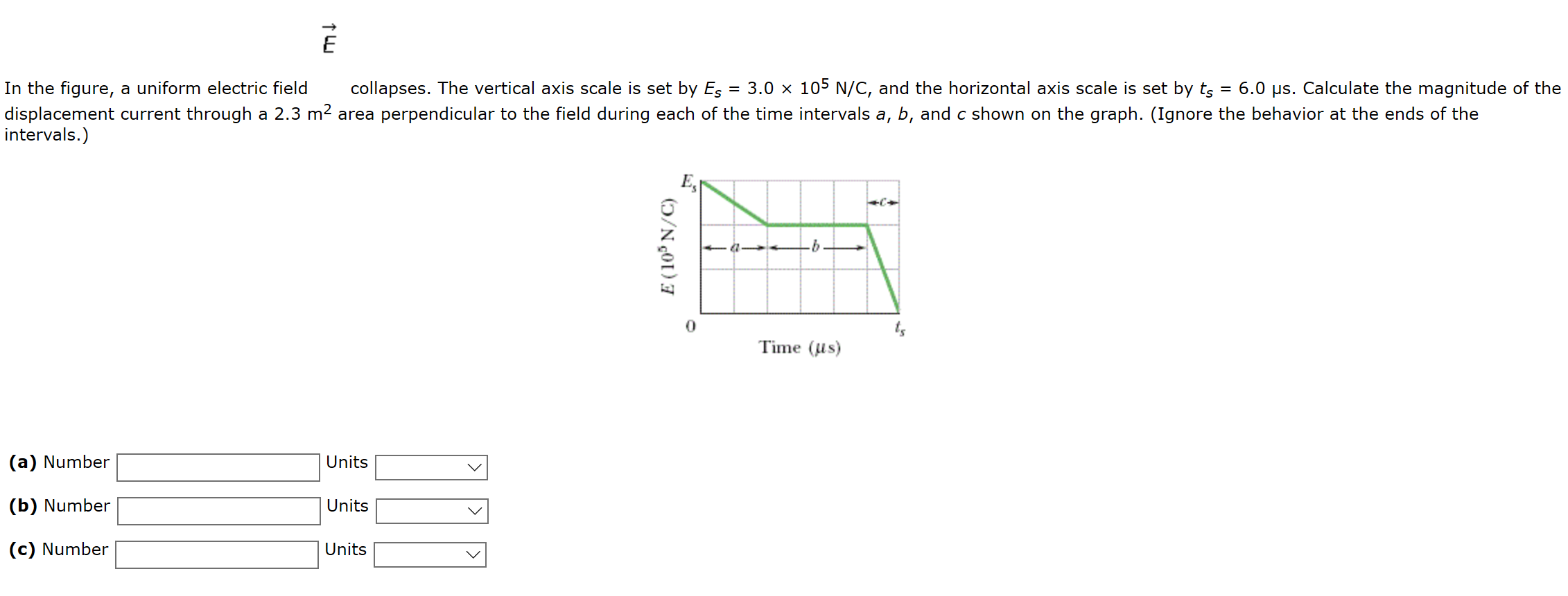 Solved TLL In the figure, a uniform electric field | Chegg.com