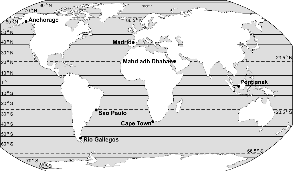 solved-80-n-70-40-n-madride-30-n-23-58-n-10-n-pontianak-chegg