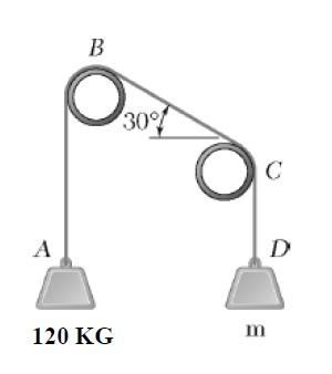 Solved Vector Mechanics for Engineers Statics and Dynamics | Chegg.com
