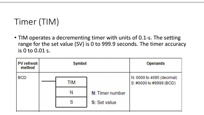 Solve this using OMRON PLC Heres the timer and | Chegg.com