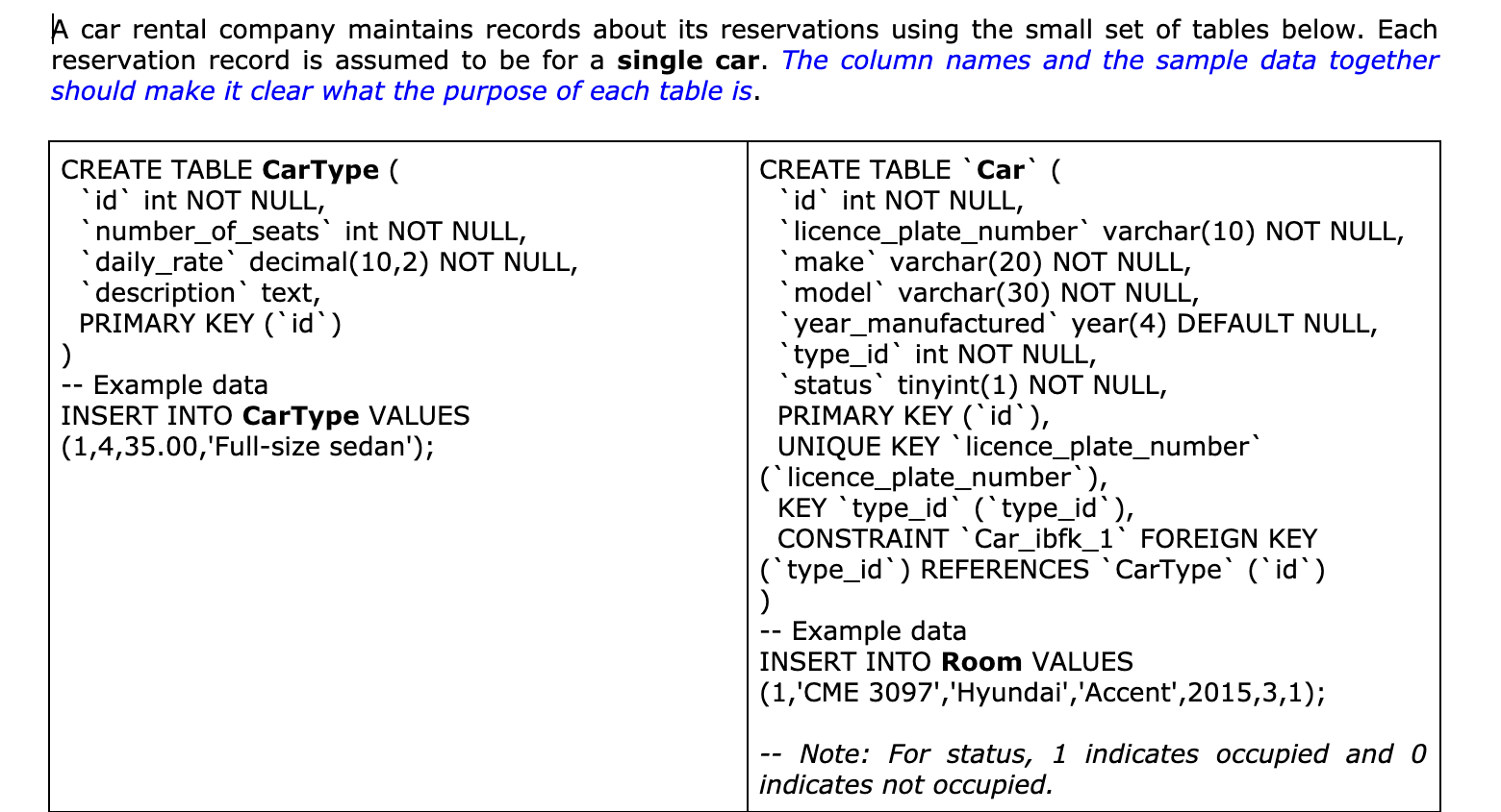 Solved A car rental company maintains records about its | Chegg.com