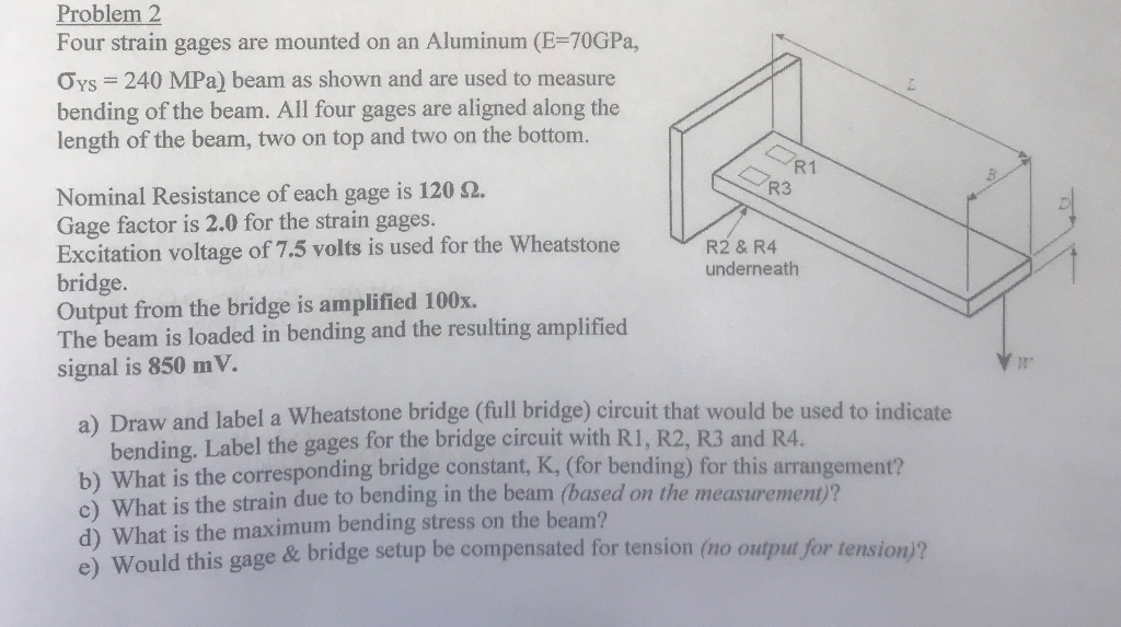 Problem 2 Four strain gages are mounted on an | Chegg.com