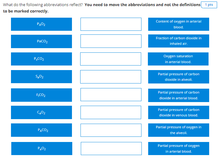 solved-what-do-the-following-abbreviations-reflect-you-need-chegg