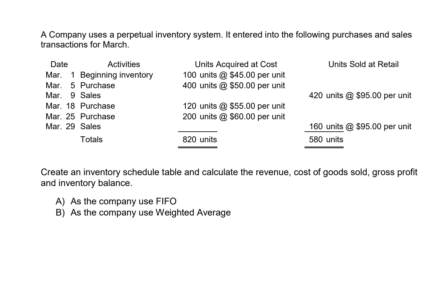 Solved A Company uses a perpetual inventory system. It | Chegg.com